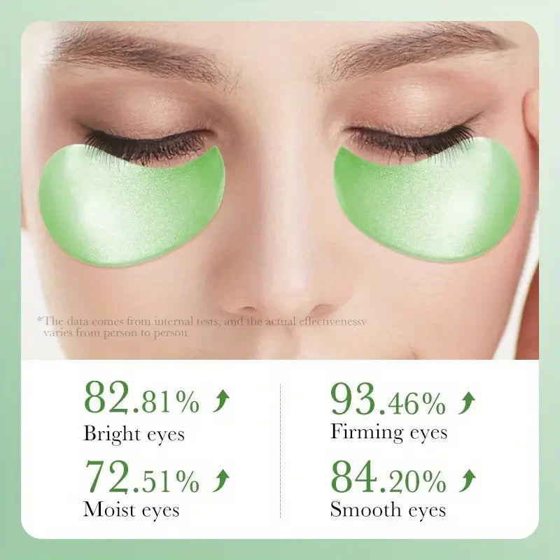 Patchs Anti-Cernes Hydrogel